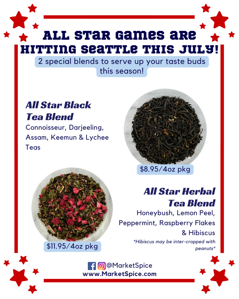 Products β MarketSpice